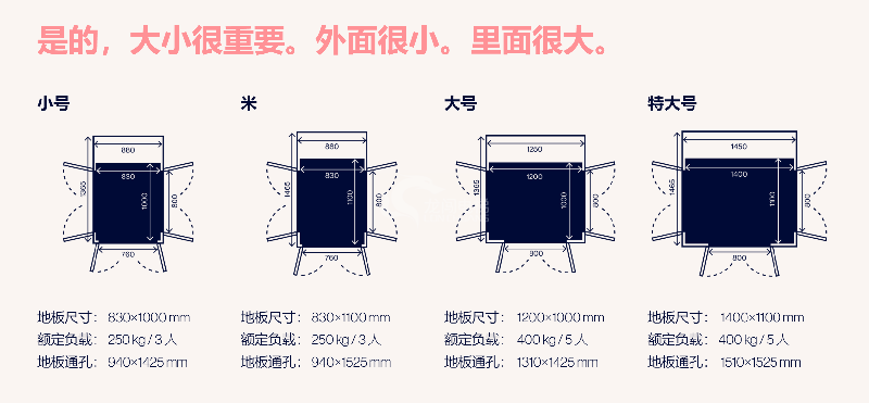 瑞典SWIFT家用电梯落户北京 开启家庭立体交通新方式555.png